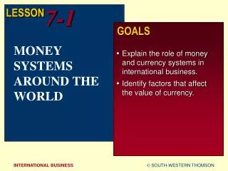 MONEY SYSTEMS AROUND THE WORLD