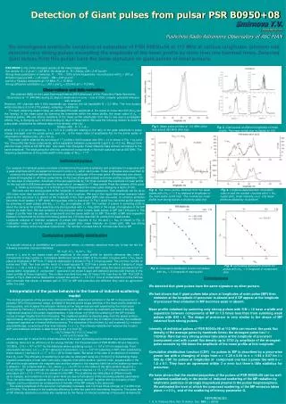 Detection of Giant pulses from pulsar PSR B0950+08