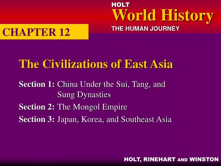 the civilizations of east asia