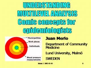 UNDERSTANDING MULTILEVEL ANALYSIS Comic concepts for epidemiologists