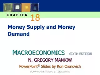 Money Supply and Money Demand