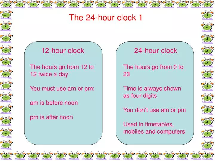 AM PM explained. Is noon 12AM or 12PM? Why are there 24 hours in a day?