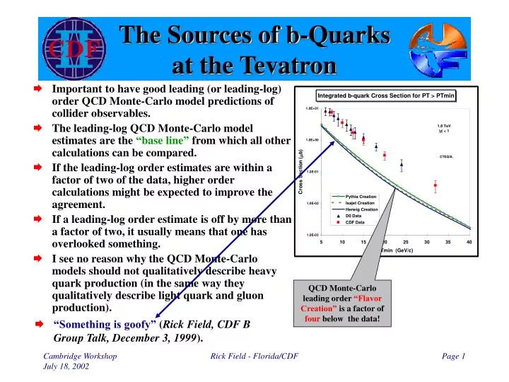 the sources of b quarks at the tevatron