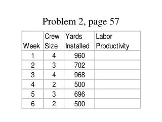 problem 2 page 57