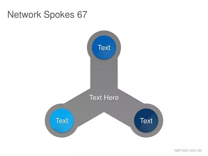 network spokes 67