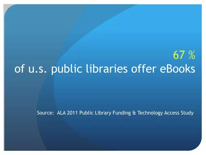 67 of u s public libraries offer ebooks