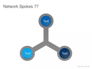 Network Spokes 77