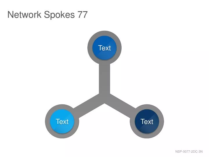 network spokes 77