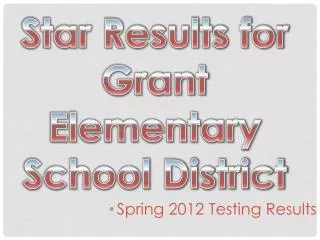 Spring 2012 Testing Results