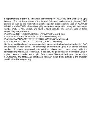 GCB-7 FLJ21062 45% methylated CpGs in 19 clones; PMR: 72