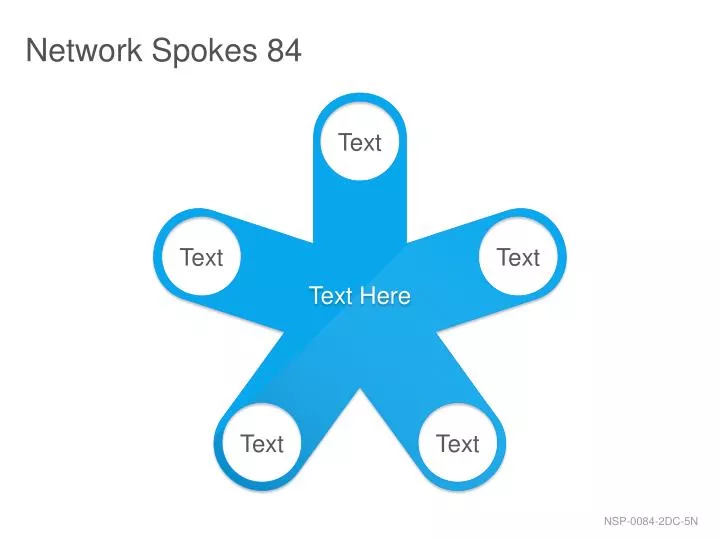 network spokes 84