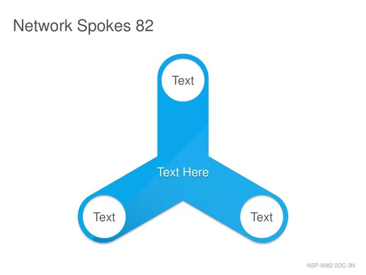 network spokes 82