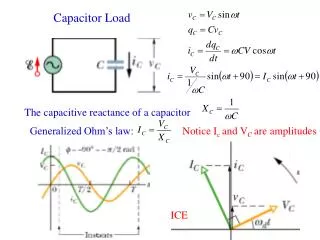 Capacitor Load