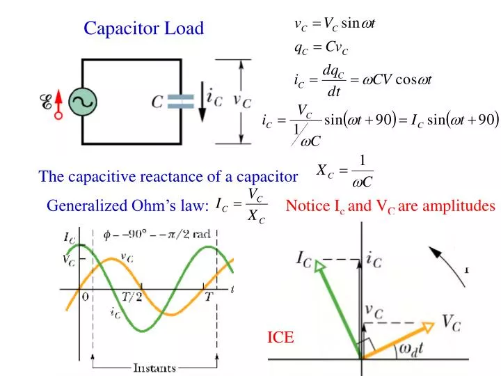 capacitor load