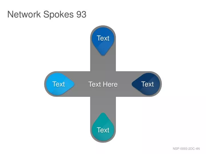 network spokes 93