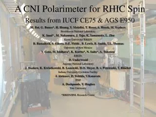 A CNI Polarimeter for RHIC Spin Results from IUCF CE75 &amp; AGS E950
