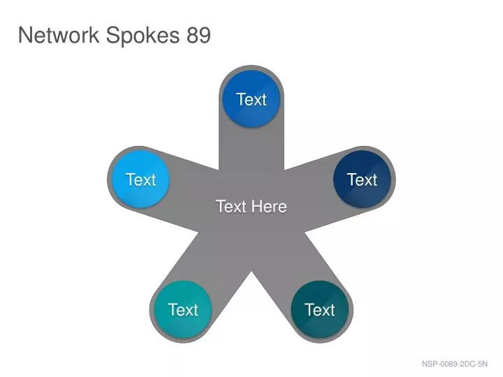 network spokes 89