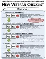 Operation Enduring Freedom / Operation Iraqi Freedom New Veteran Checklist - slide 1