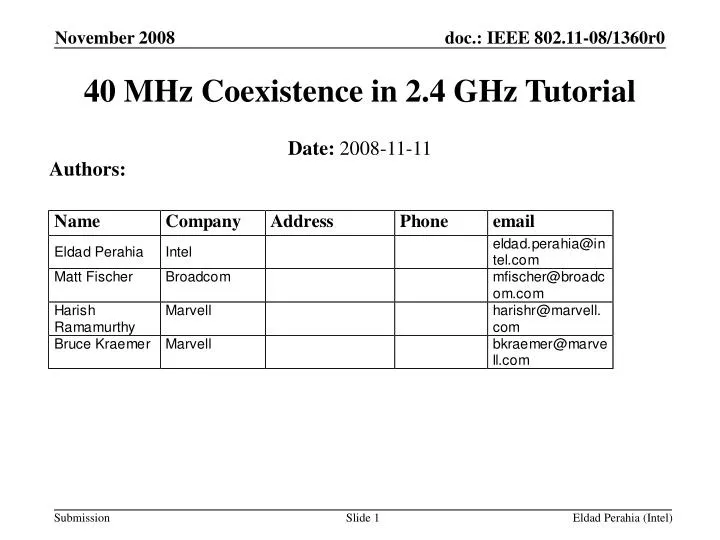 40 mhz coexistence in 2 4 ghz tutorial