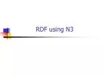 Understanding N3 in Semantic Web: A Primer - slide 1