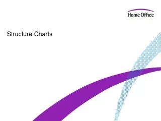 Structure Charts