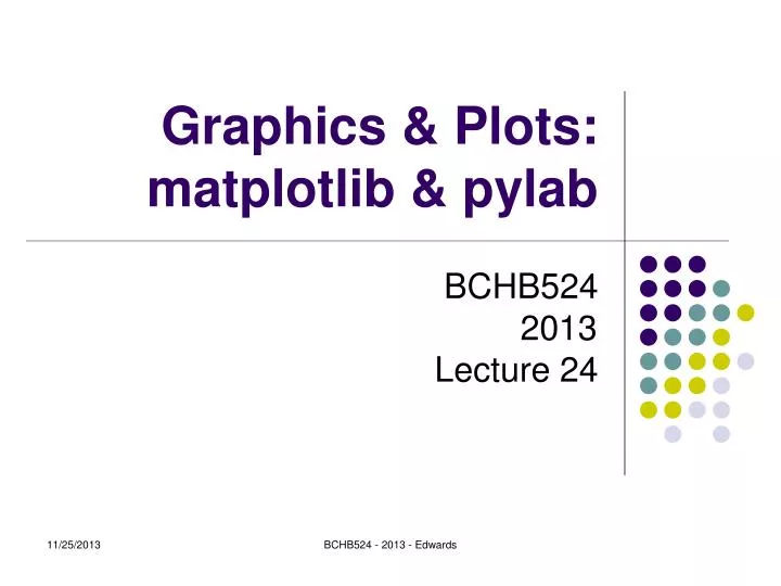 graphics plots matplotlib pylab