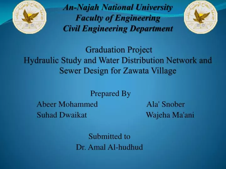 prepared by abeer mohammed ala snober suhad dwaikat wajeha ma ani submitted to dr amal al hudhud