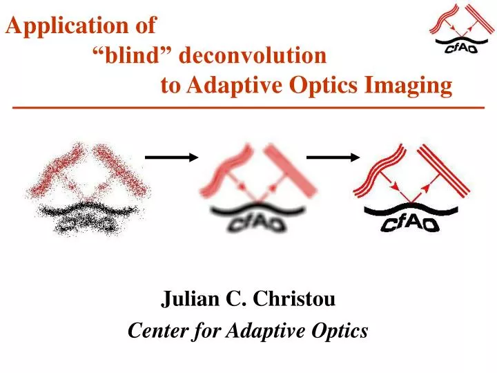 application of blind deconvolution to adaptive optics imaging