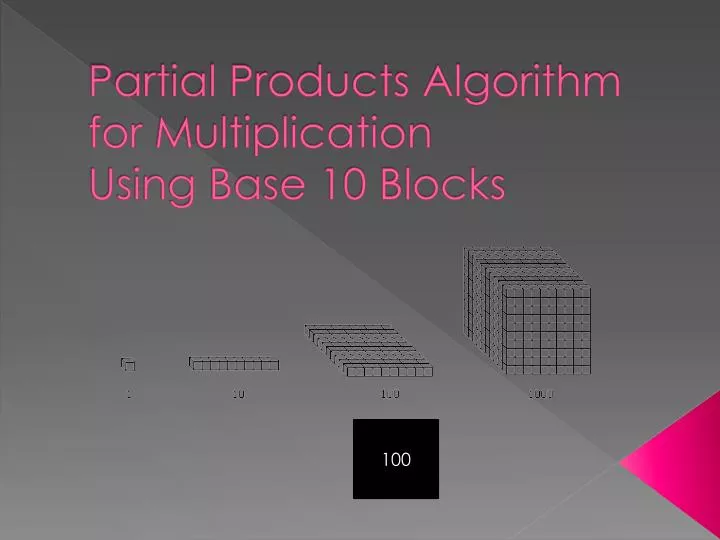 partial products algorithm for multiplication using base 10 blocks