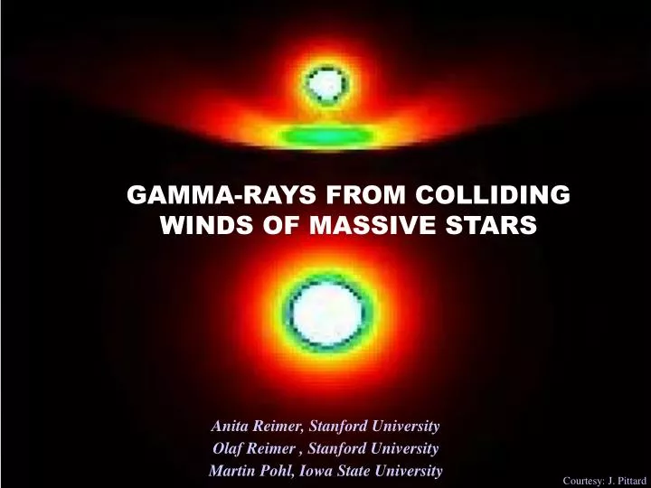 gamma rays from colliding winds of massive stars