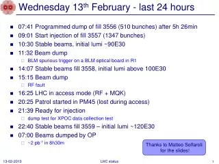 Wednesday 13 th February - last 24 hours