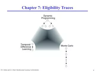 Chapter 7: Eligibility Traces