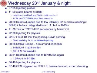 Wednesday 23 rd January &amp; night