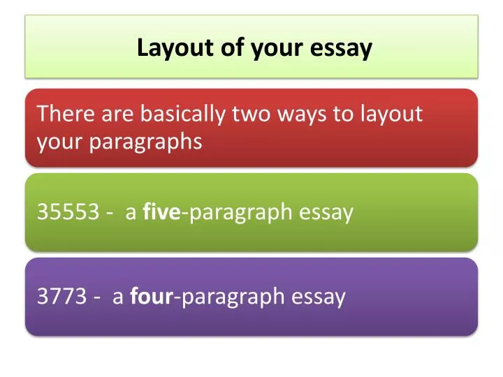 layout of your essay