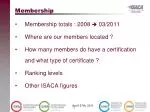 Membership - slide 1