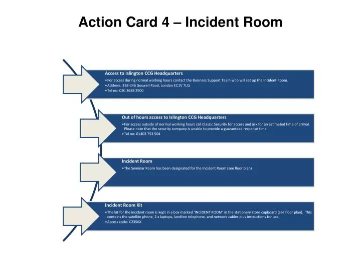 action card 4 incident room