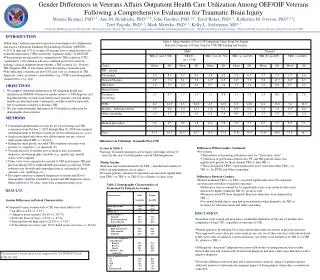 This material is based upon work supported by VA HSR&amp;D Grant: SDR 08-405