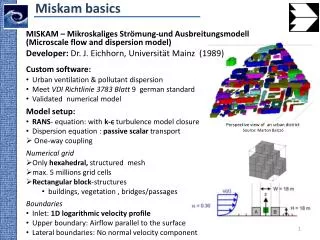 Miskam basics