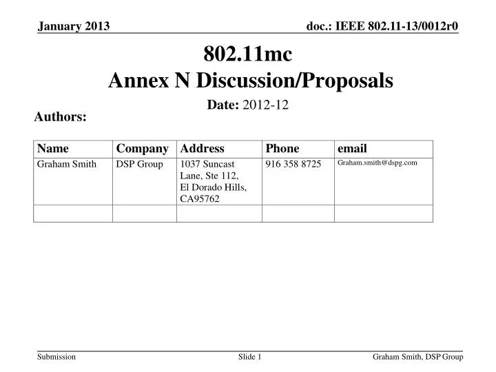 802 11mc annex n discussion proposals