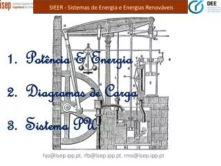 SIEER - Sistemas de Energia e Energias Renováveis
