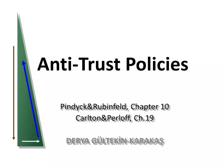 anti trust policies
