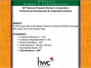 WEBSITE: 33,798 Unique Visits to the Hispanic Women’s Conference Website Homepage