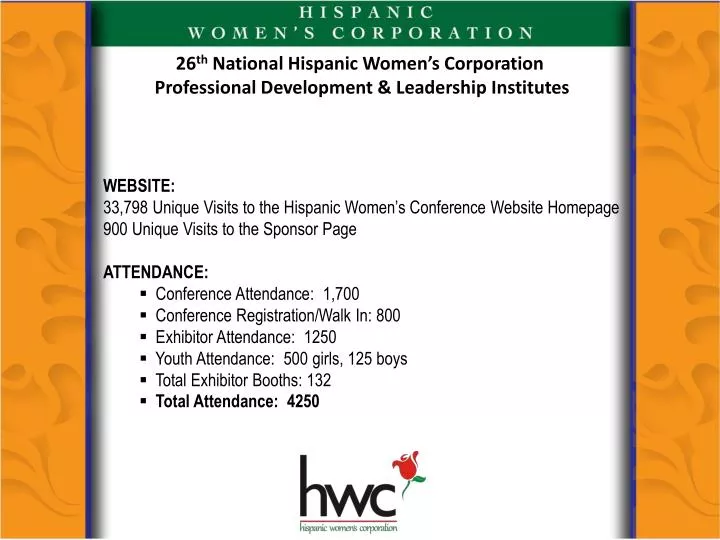 26 th national hispanic women s corporation professional development leadership institutes