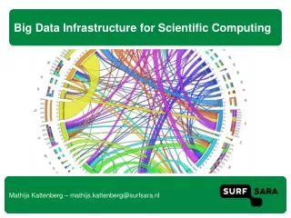 Big Data Infrastructure for Scientific Computing