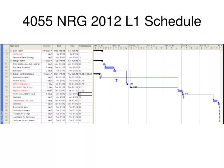 4055 nrg 2012 l1 schedule