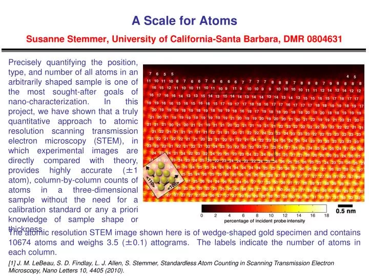 a scale for atoms susanne stemmer university of california santa barbara dmr 0804631