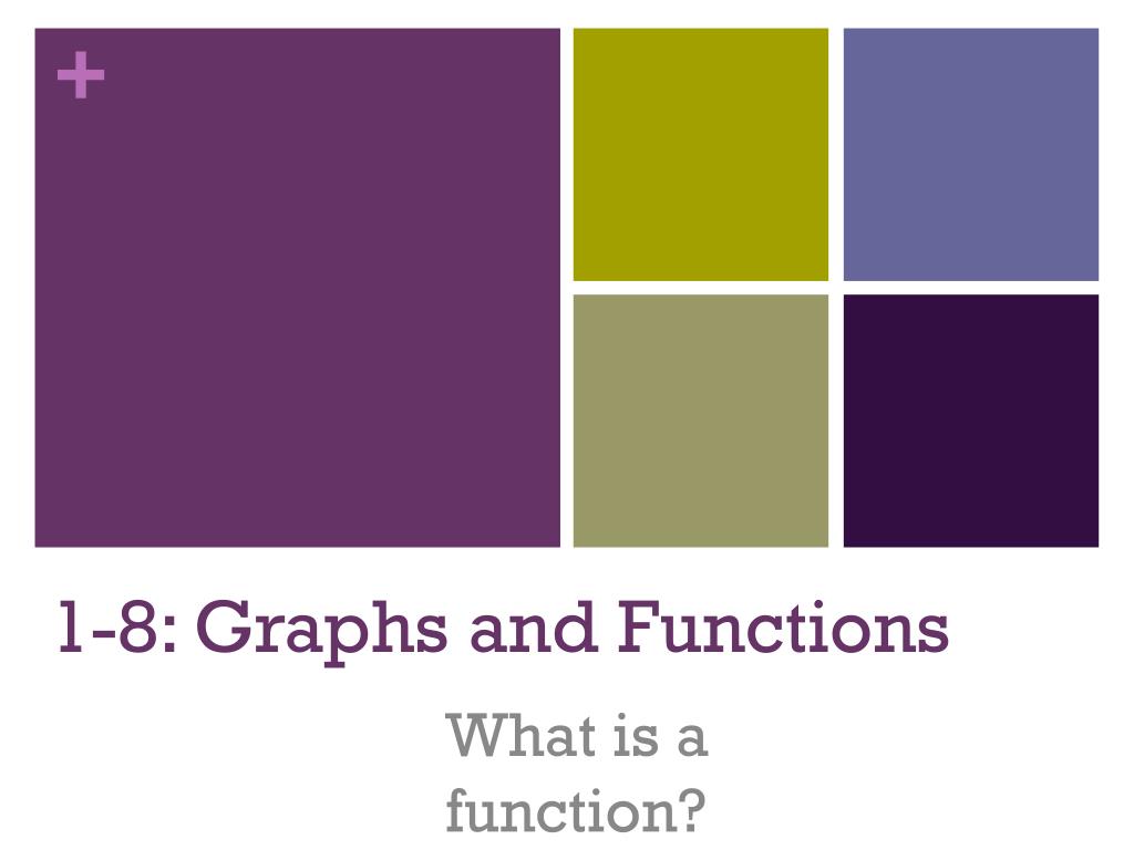 ppt - functions and their graphs powerpoint... PPT - 1-8: Graphs and Functions PowerPoint Presentation, free download ...
