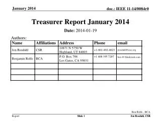 Treasurer Report January 2014