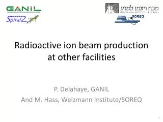 Radioactive ion beam production at other facilities