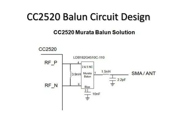 cc2520 balun circuit design